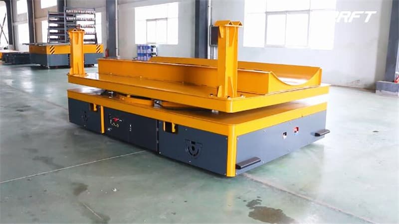 <h3>How to Choose Best Cart Wheels: A Comprehensive Guide</h3>
